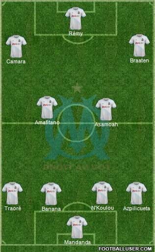 Olympique de Marseille Formation 2012