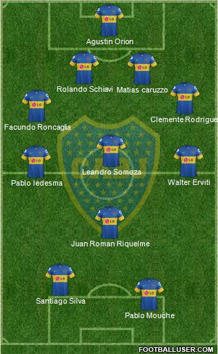 Boca Juniors Formation 2012