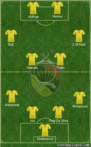 Negeri Sembilan Formation 2012
