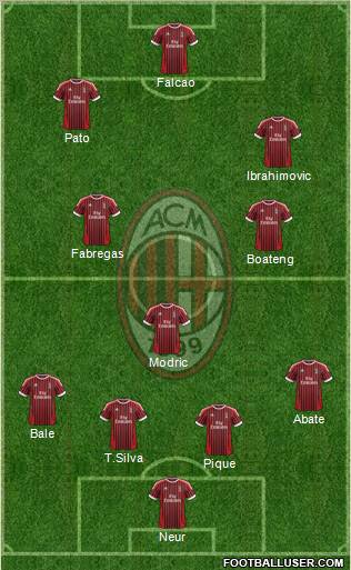 A.C. Milan Formation 2012