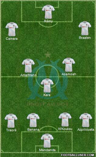 Olympique de Marseille Formation 2012