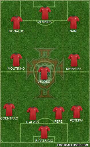 Portugal Formation 2012
