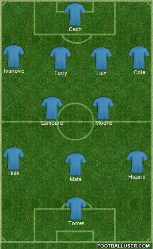 Chelsea Formation 2012