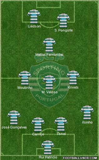Sporting Clube de Portugal - SAD Formation 2012