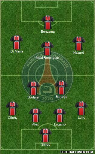 Paris Saint-Germain Formation 2012