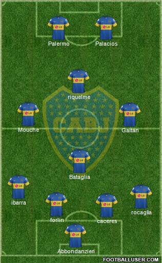 Boca Juniors Formation 2012