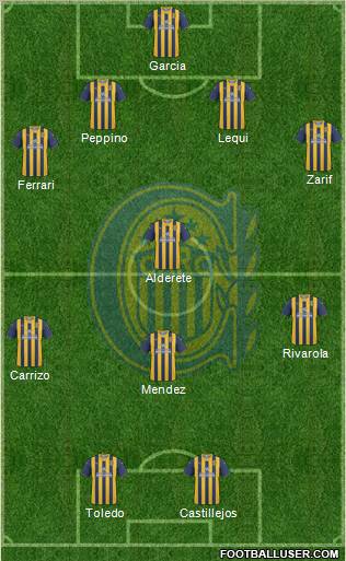 Rosario Central Formation 2012
