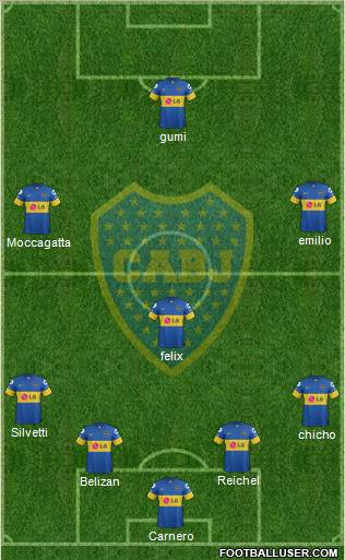 Boca Juniors Formation 2012
