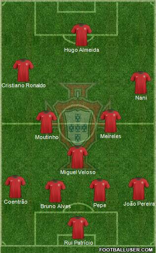 Portugal Formation 2012