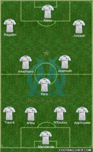 Olympique de Marseille Formation 2012