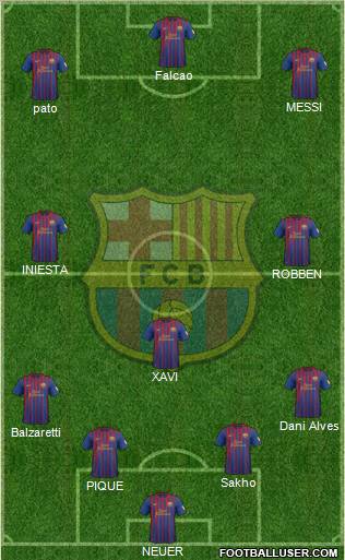 F.C. Barcelona Formation 2012