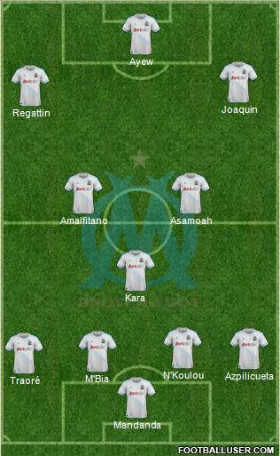 Olympique de Marseille Formation 2012