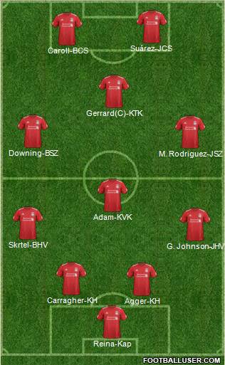 Liverpool Formation 2012