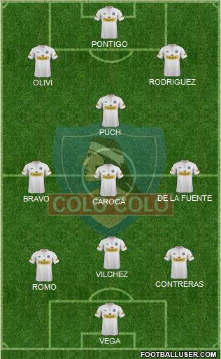 CSD Colo Colo Formation 2012