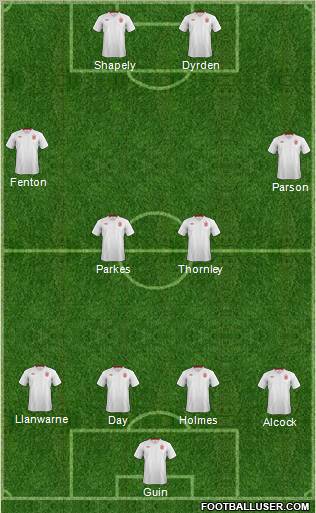 England Formation 2012