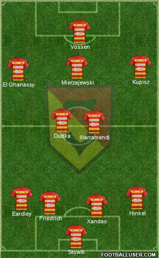 Jagiellonia Bialystok Formation 2012