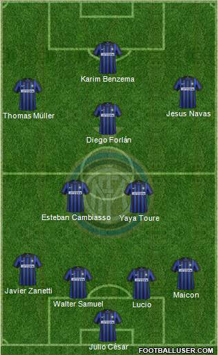 F.C. Internazionale Formation 2012