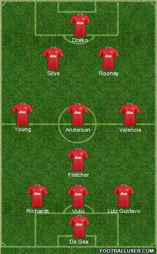 Manchester United Formation 2012