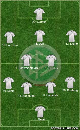 Germany Formation 2012