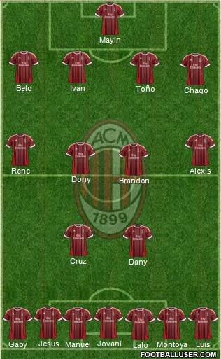 A.C. Milan Formation 2012