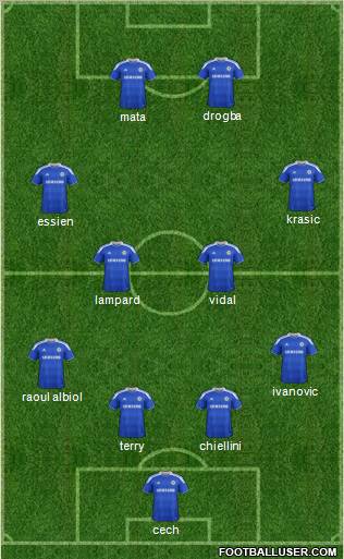 Chelsea Formation 2012