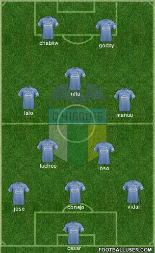 CD O'Higgins de Rancagua S.A.D.P. Formation 2012
