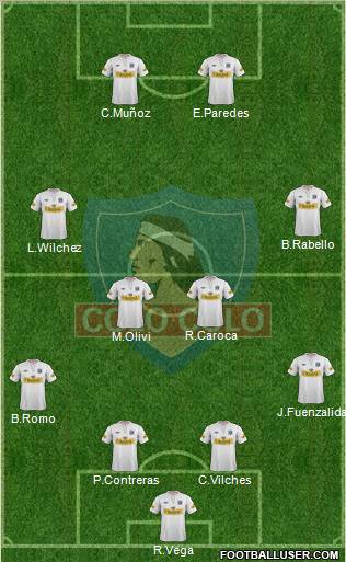 CSD Colo Colo Formation 2012