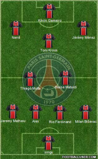 Paris Saint-Germain Formation 2012