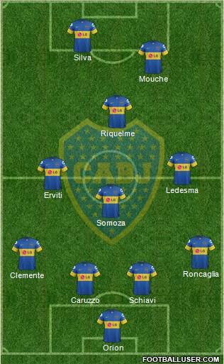 Boca Juniors Formation 2012