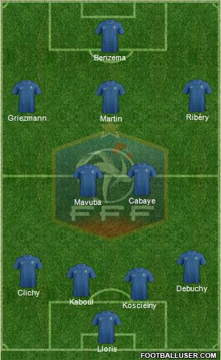 France Formation 2012