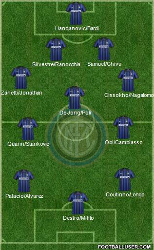 F.C. Internazionale Formation 2012