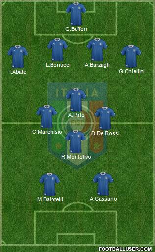 Italy Formation 2012