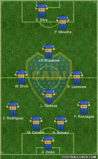 Boca Juniors Formation 2012