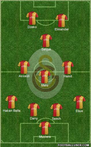 Galatasaray SK Formation 2012