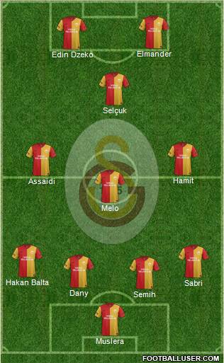 Galatasaray SK Formation 2012