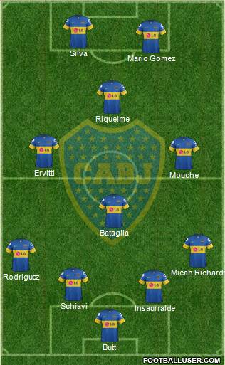 Boca Juniors Formation 2012