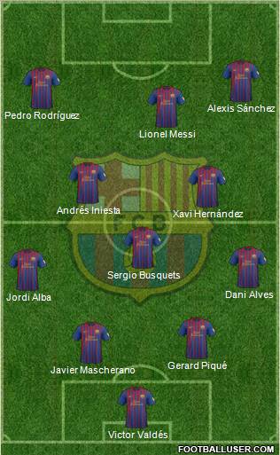 F.C. Barcelona Formation 2012