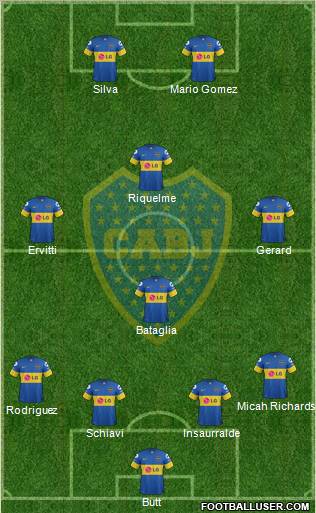 Boca Juniors Formation 2012