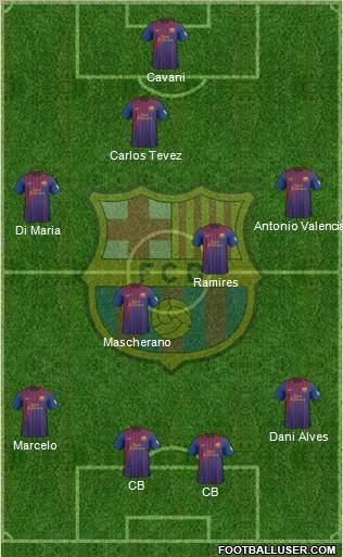 F.C. Barcelona Formation 2012