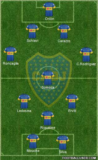Boca Juniors Formation 2012