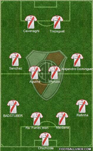 River Plate Formation 2012