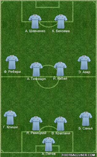 Manchester City Formation 2012