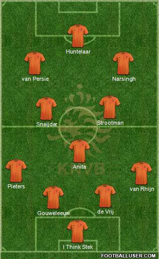 Holland Formation 2012