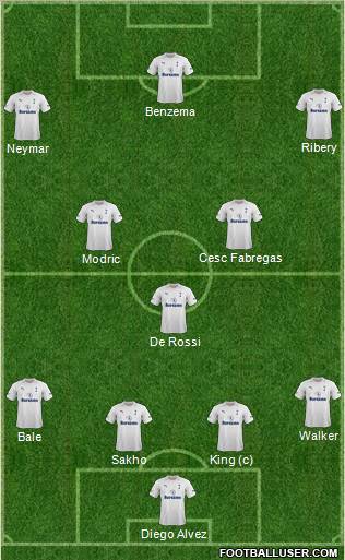 Tottenham Hotspur Formation 2012