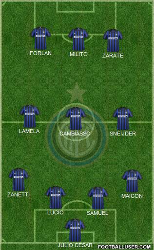F.C. Internazionale Formation 2012