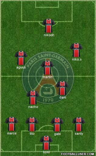 Paris Saint-Germain Formation 2012