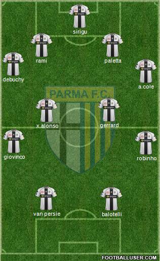 Parma Formation 2012