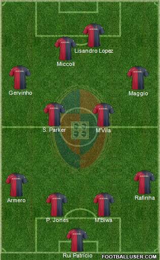 Cagliari Formation 2012