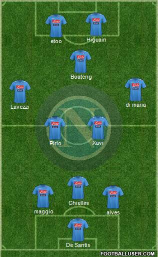 Napoli Formation 2012