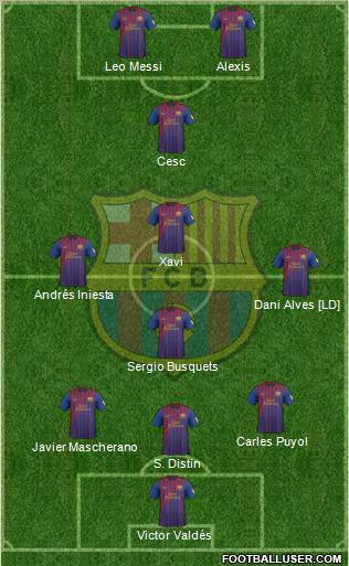 F.C. Barcelona Formation 2012
